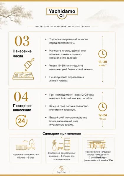 Инструкция по нанесению масла Yachidamo Decking — страница 3