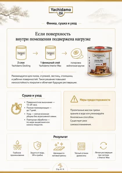 Инструкция по нанесению масла Yachidamo Decking — страница 4