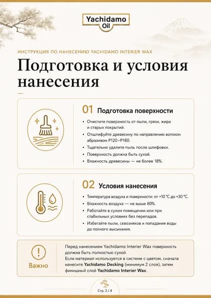 Инструкция по нанесению масла-воска Yachidamo Interior Wax — страница 2
